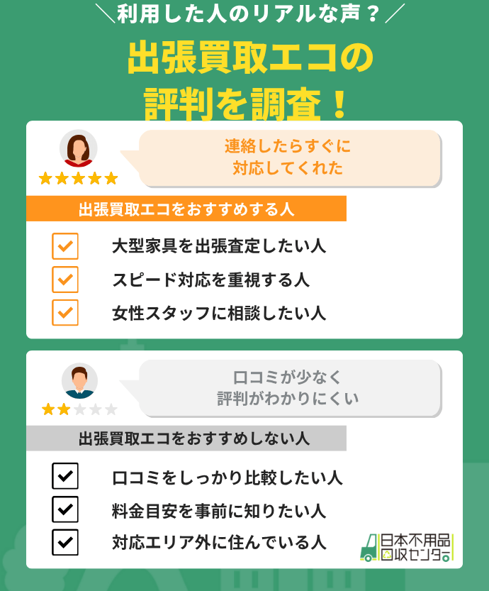 出張買取エコの口コミを調査！やばいという評判は本当なのか解説