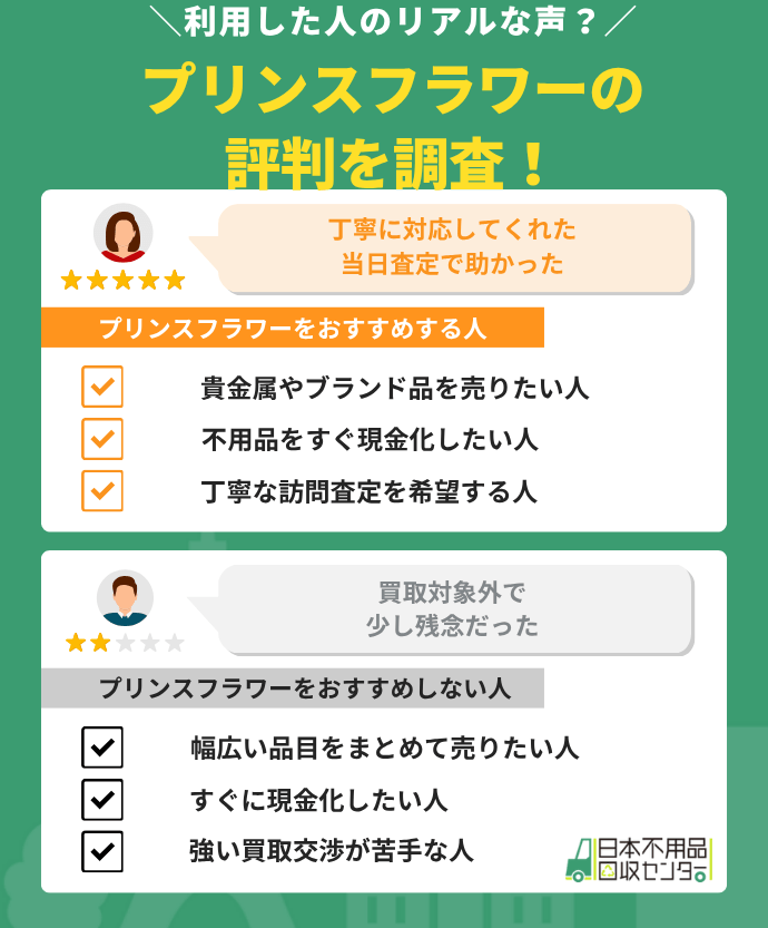 プリンスフラワー（プリフラ）の評判は？買取の口コミを分析して解説