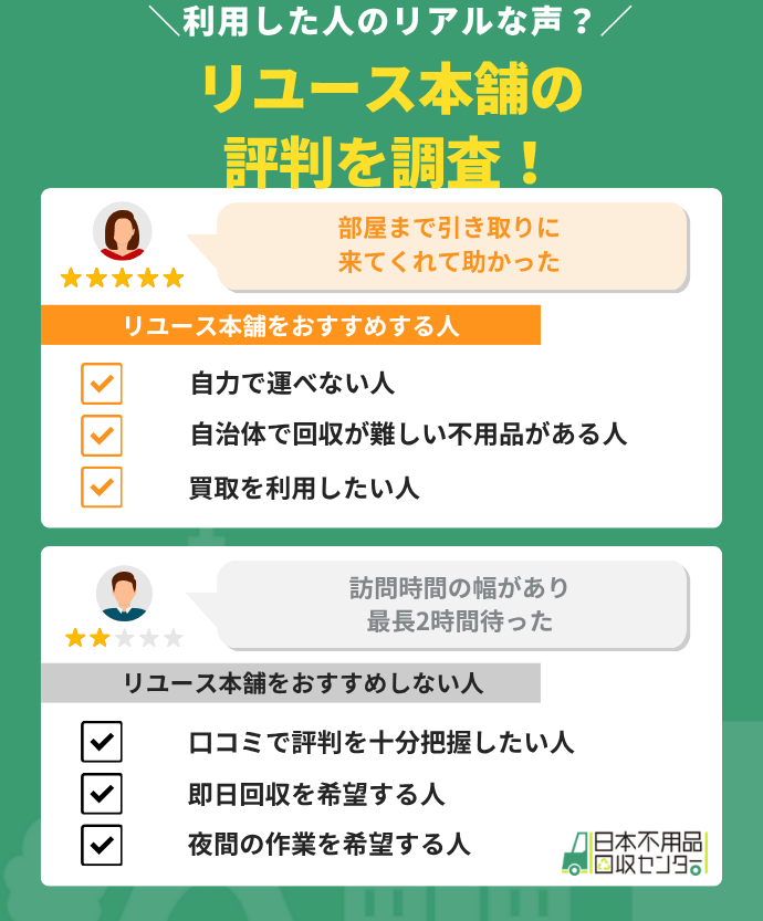 リユース本舗の口コミを分析！買取の実績なども紹介