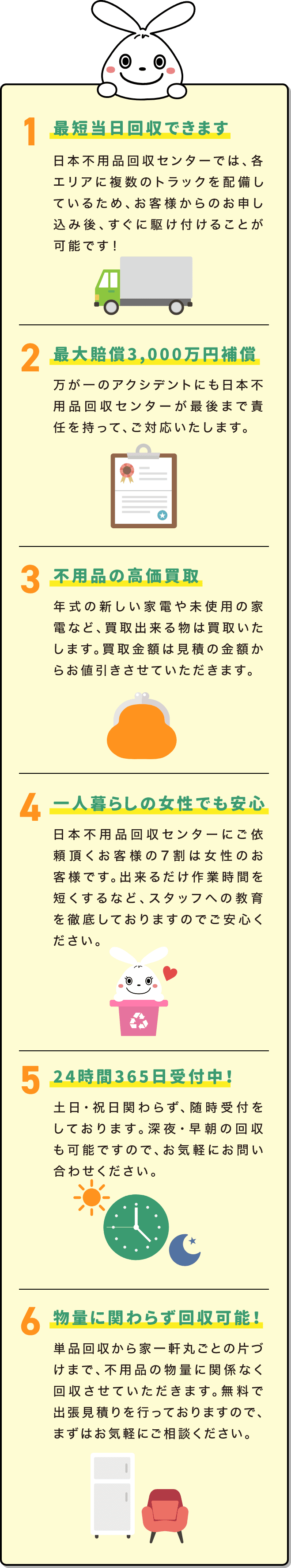 日本不用品回収センターの強みの詳細説明