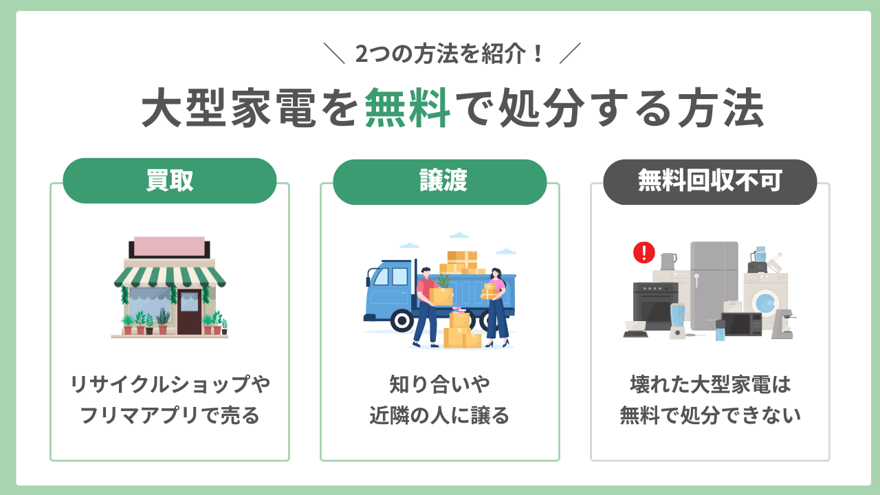 大型家電を無料で処分する方法はある？理由や費用など詳しく解説