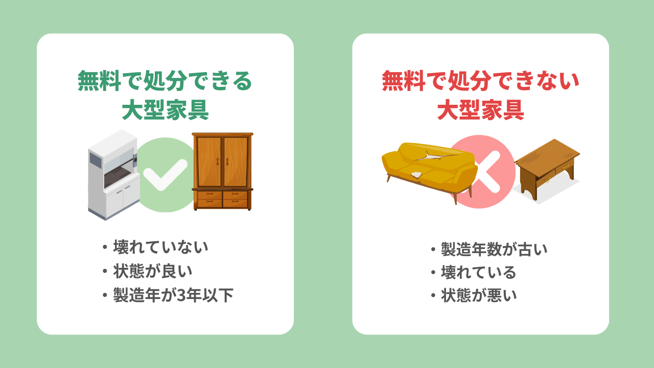 いらない家具を無料で引き取ってくれるサービスはある？