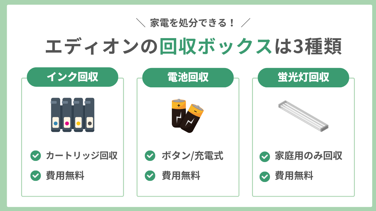 エディオンで利用できる3つの回収ボックス
