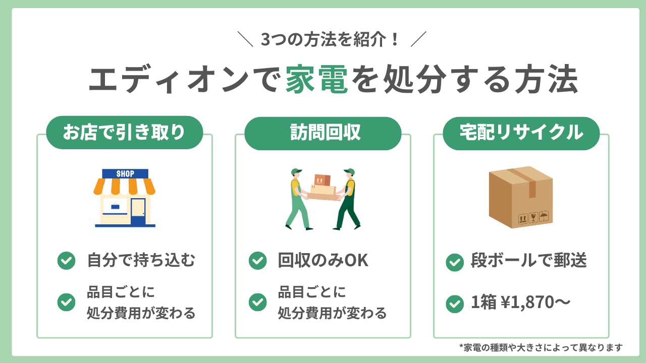 回収ボックス以外のエディオンの回収サービス