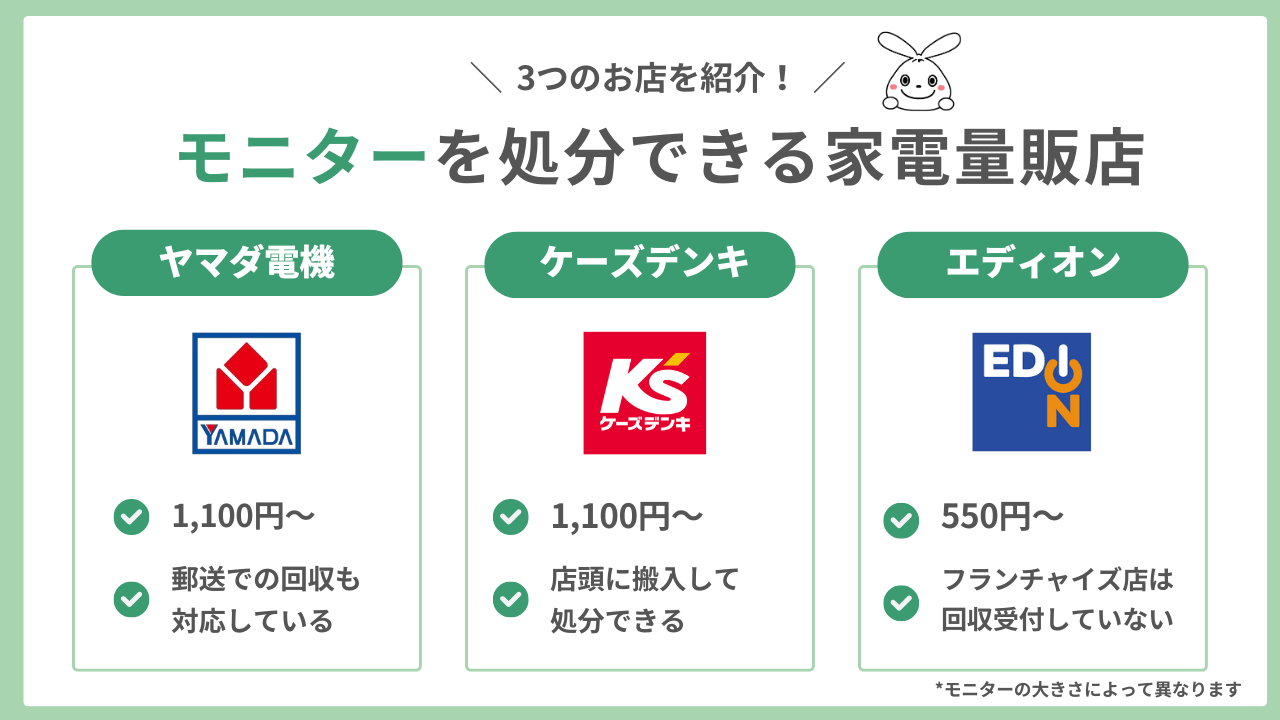 モニターの処分が可能な家電量販店