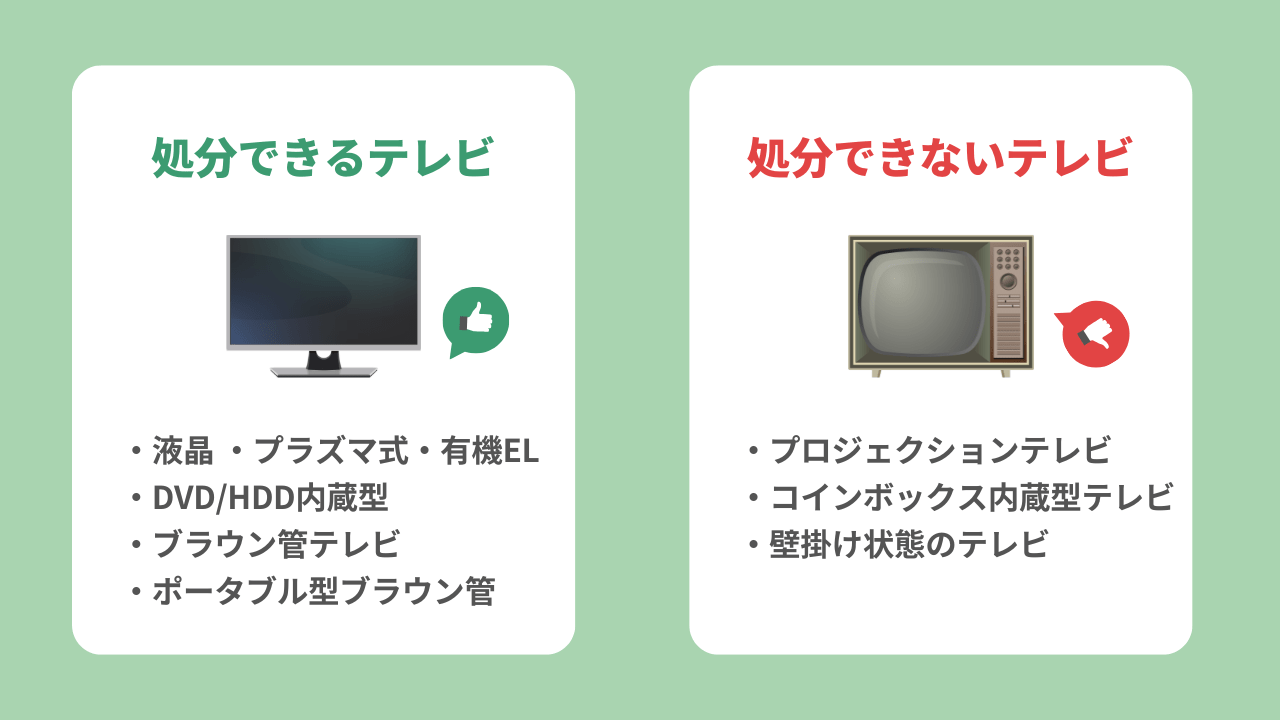 ジョーシーンで引き取りできるテレビ