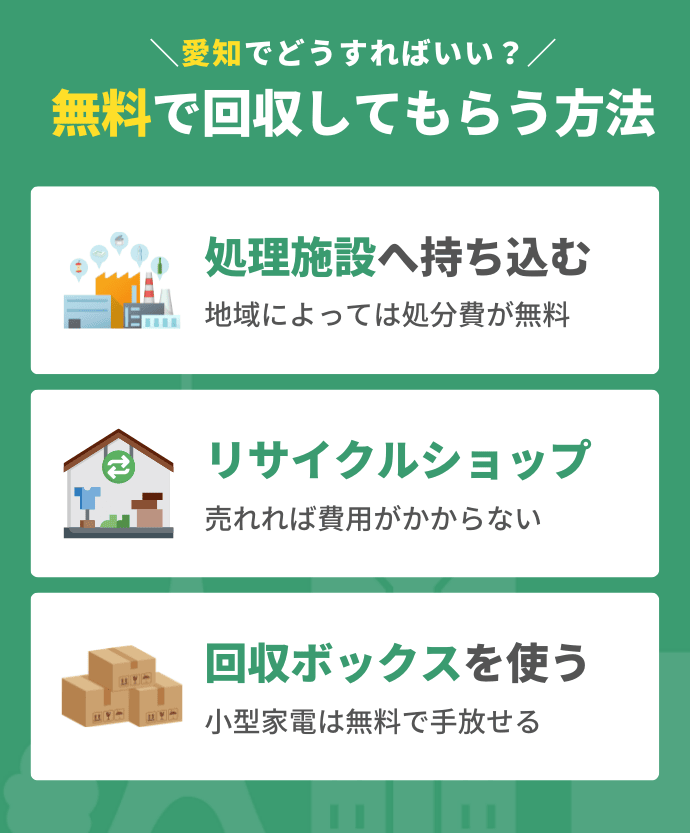 愛知県で不用品の無料回収をしてもらえる場合