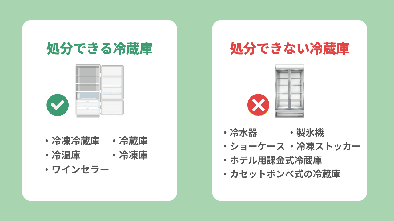 ヤマダ電機で処分できる冷蔵庫の種類