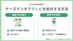 ケーズデンキでテレビを処分