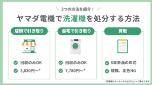 ヤマダ電機で洗濯機を処分