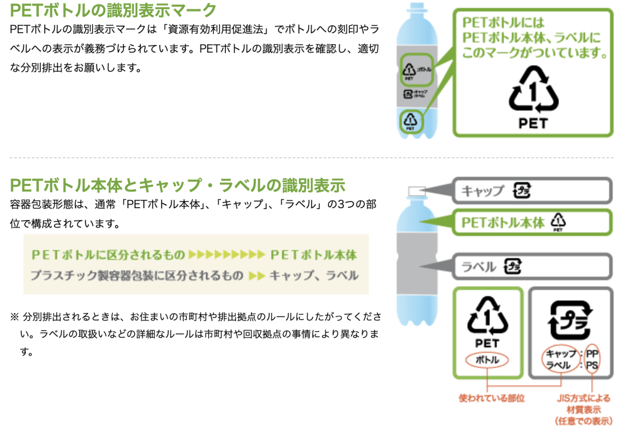 マーク参考