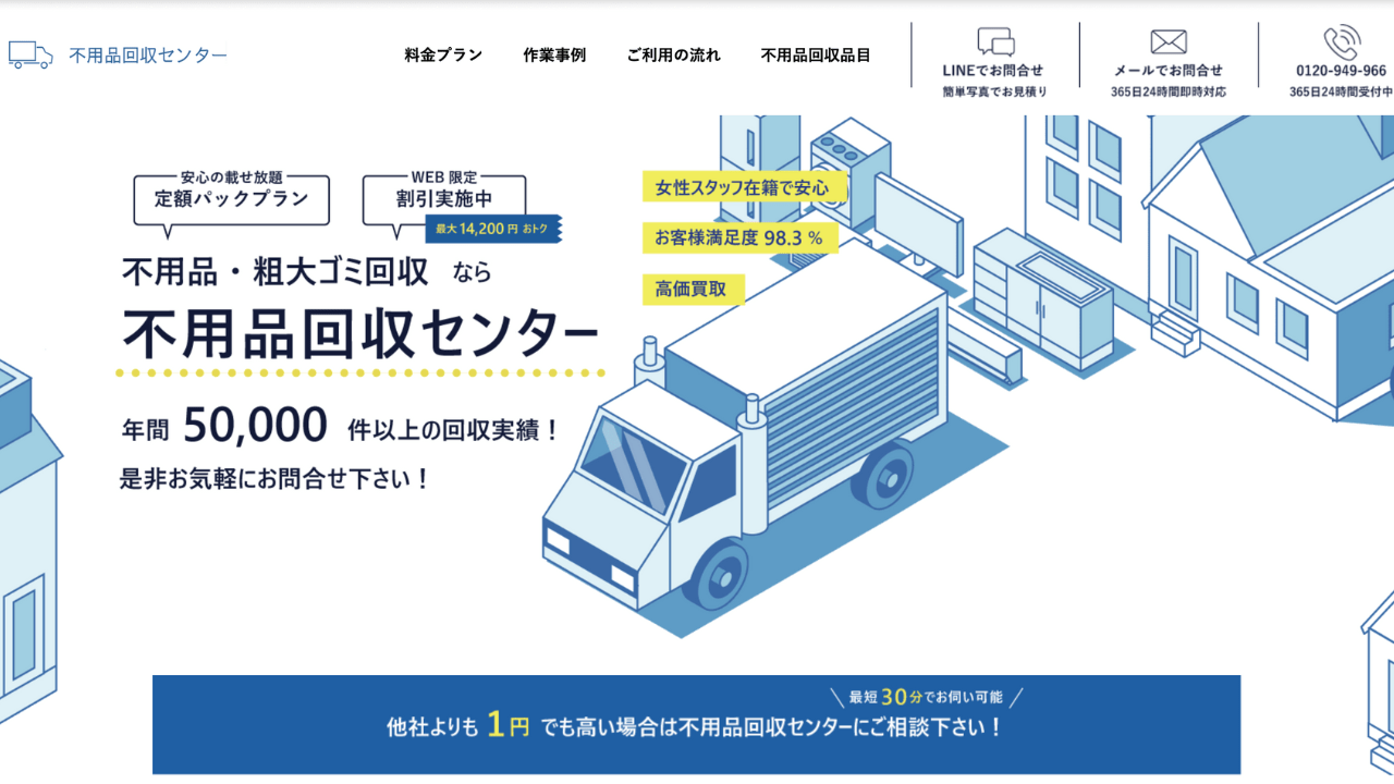 不用品回収センター