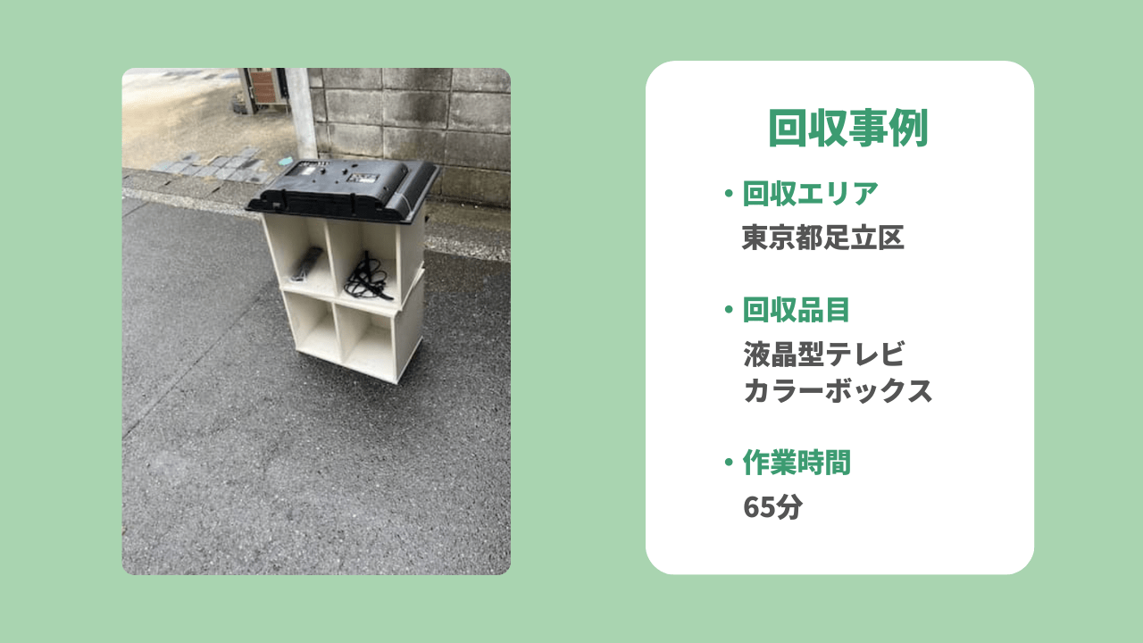 東京都足立区の事例