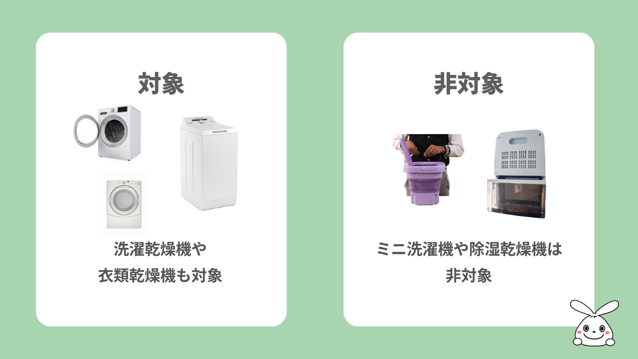 家電リサイクル法対象の洗濯機