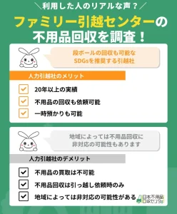 ファミリー引越センターの不用品回収を調査