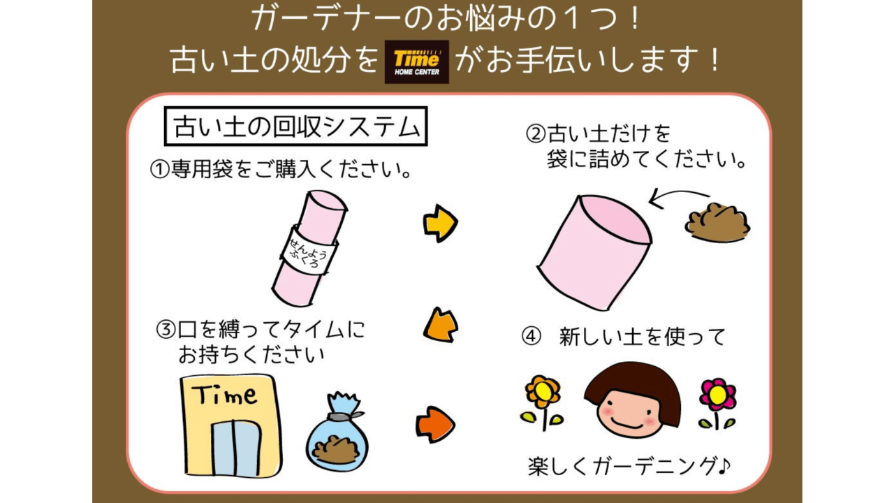 ホームセンタータイム