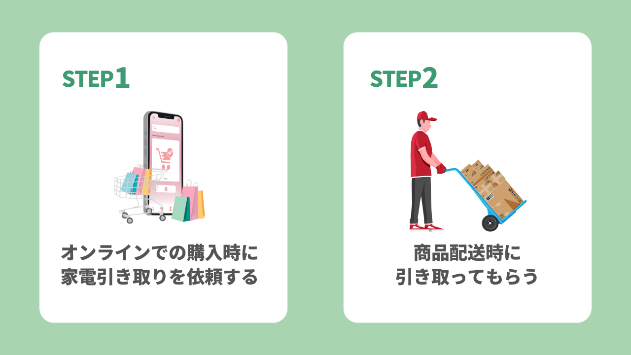 ケーズデンキオンラインショップで買い替える