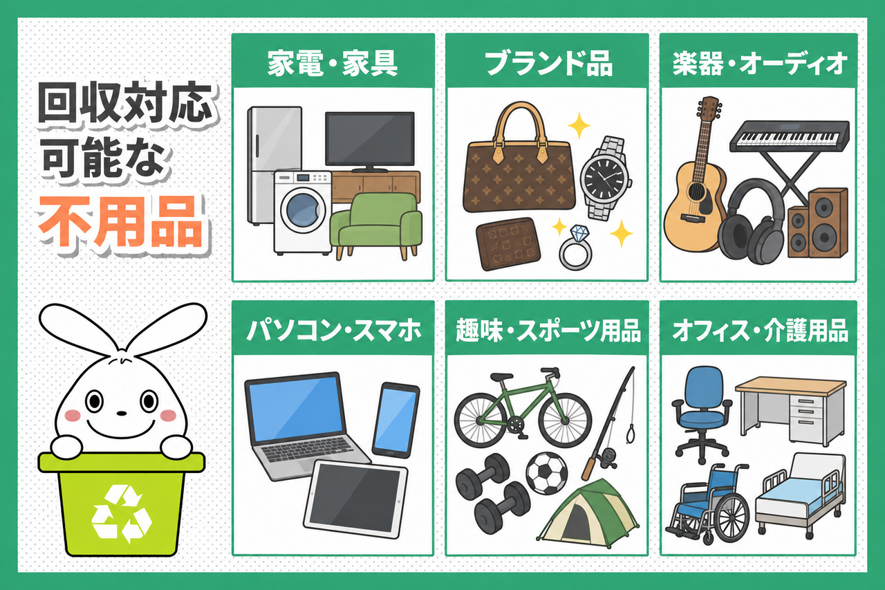 エコパートナーズの回収対応可能な不用品