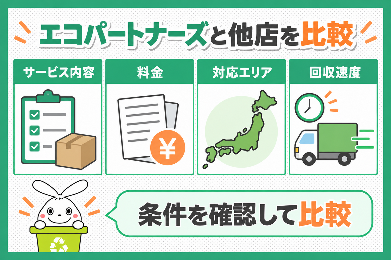 エコパートナーズと他店を比較
