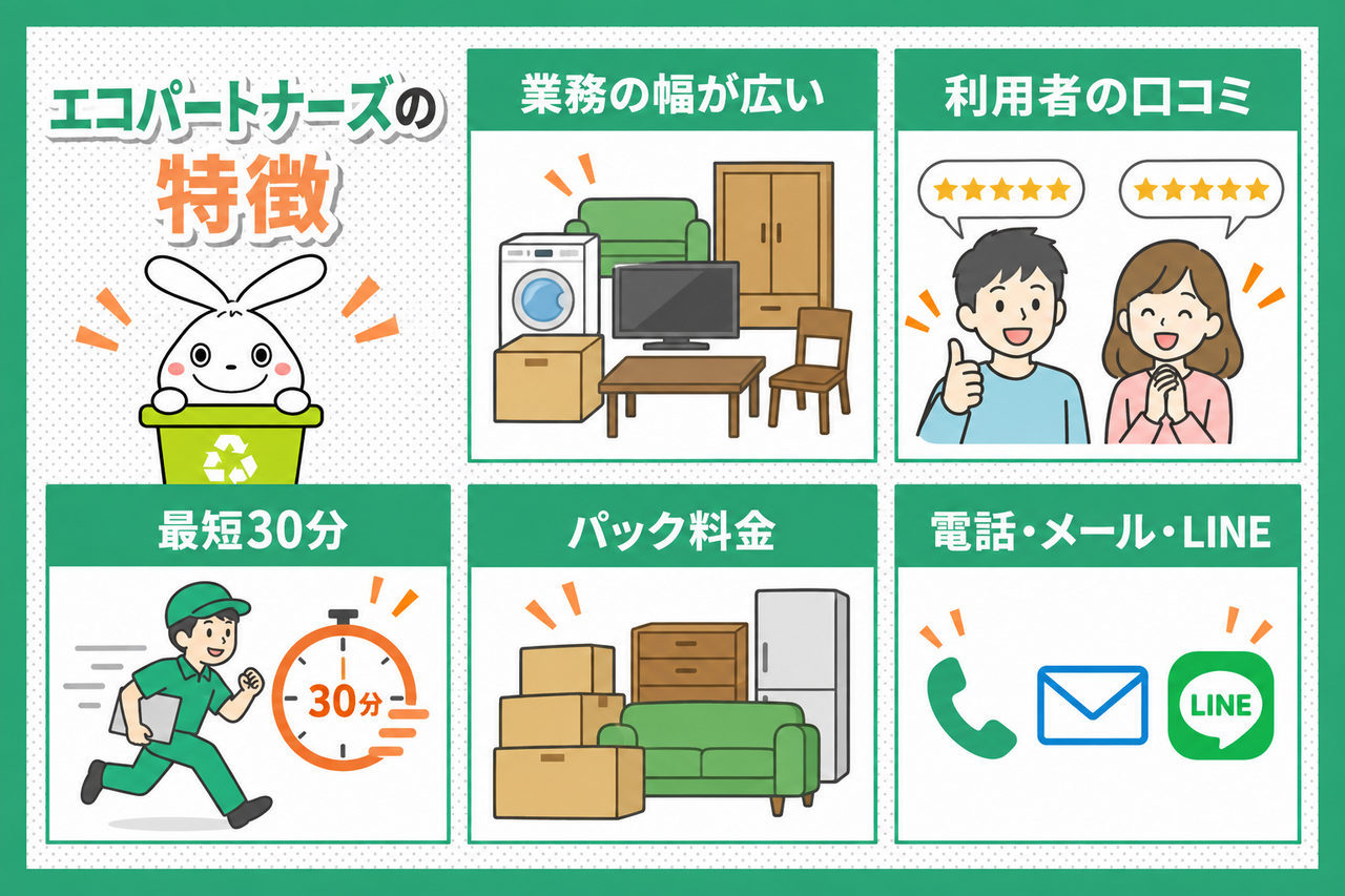 エコパートナーズの特徴