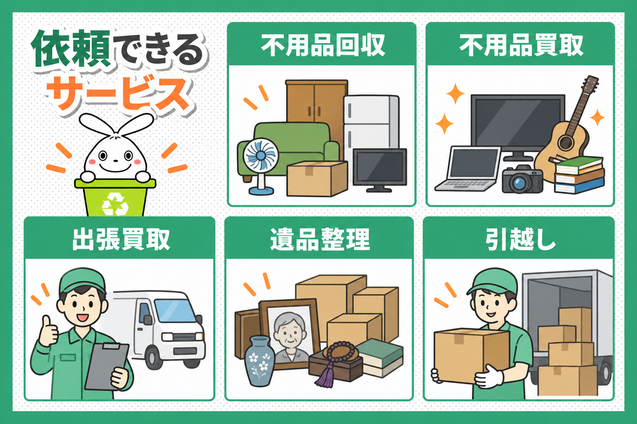 エコパートナーズに依頼できるサービス