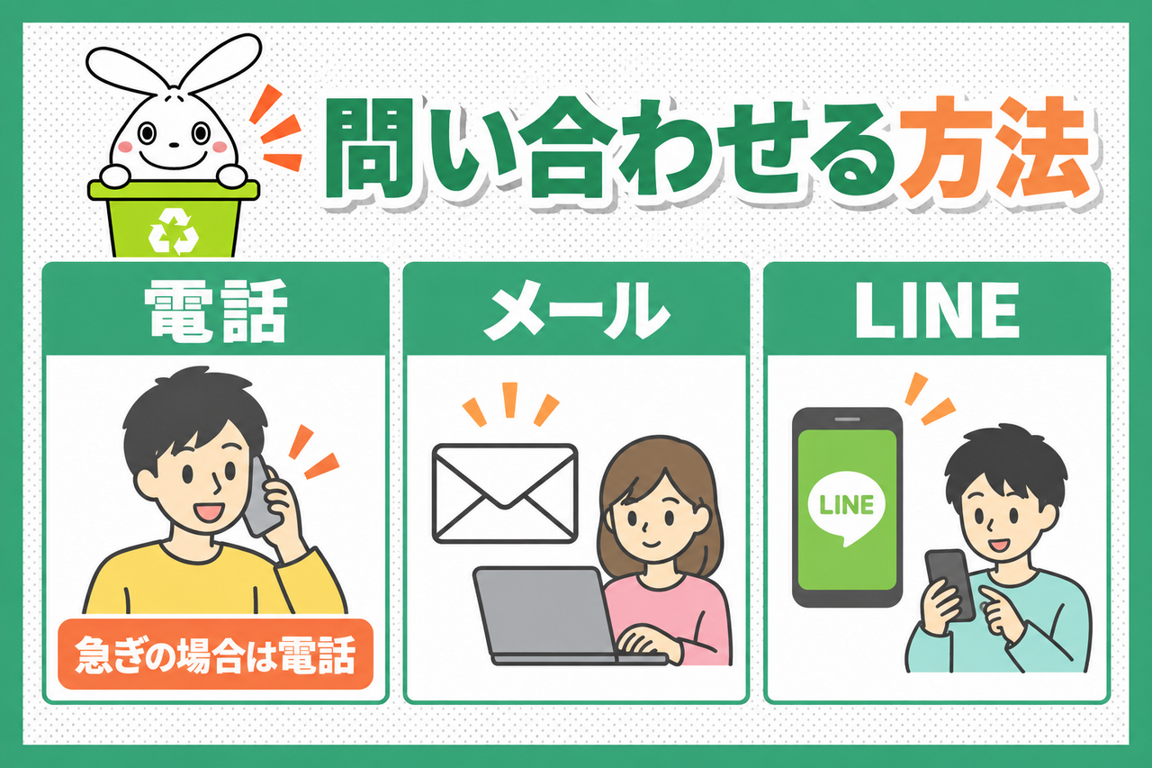 不用品回収ネコの手に問い合わせる方法