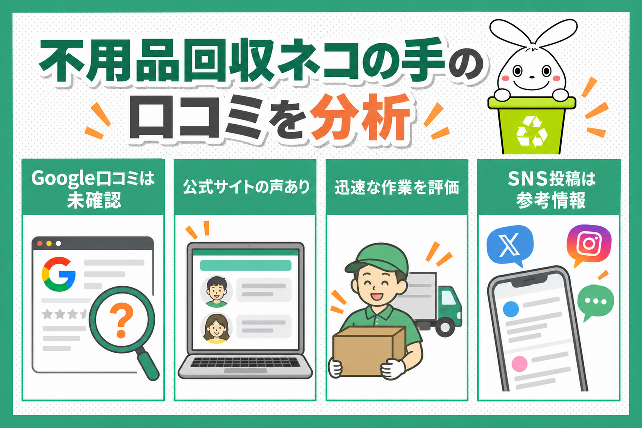 不用品回収ネコの手の口コミを分析