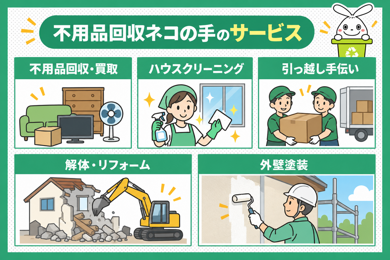 不用品回収ネコの手のサービス