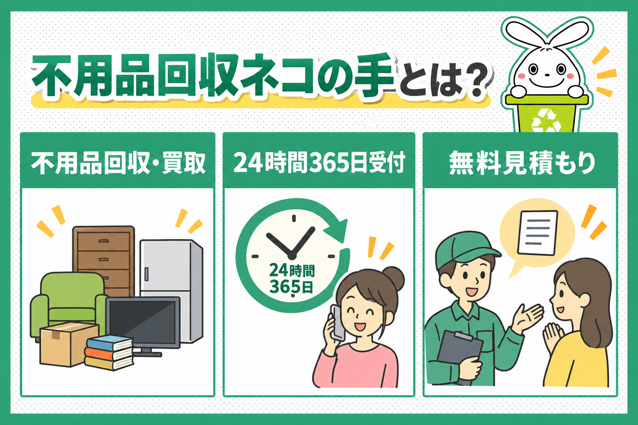 不用品回収ネコの手とは？