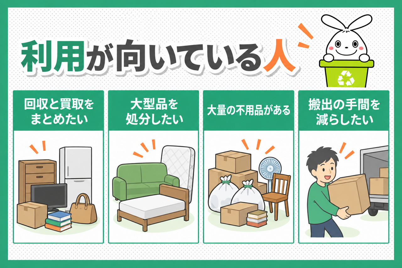 エコパートナーズの利用が向いている人